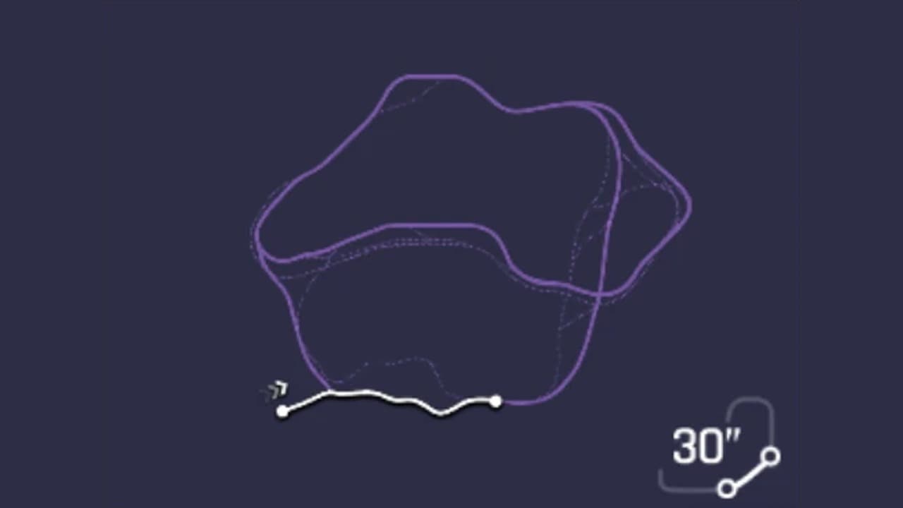 Route map for the Freefall variation of Himalayas in Asphalt Legends, with the active route highlighted and six decision points numbered from the canyon start to the valley finish.