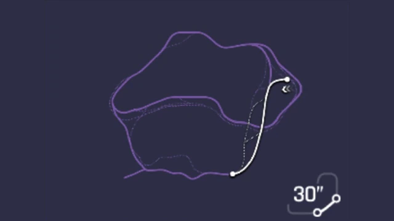 Route map for the Leap of Faith variation of Himalayas in Asphalt Legends, with the active route highlighted and six decision points numbered from the canyon start to the finish gate.