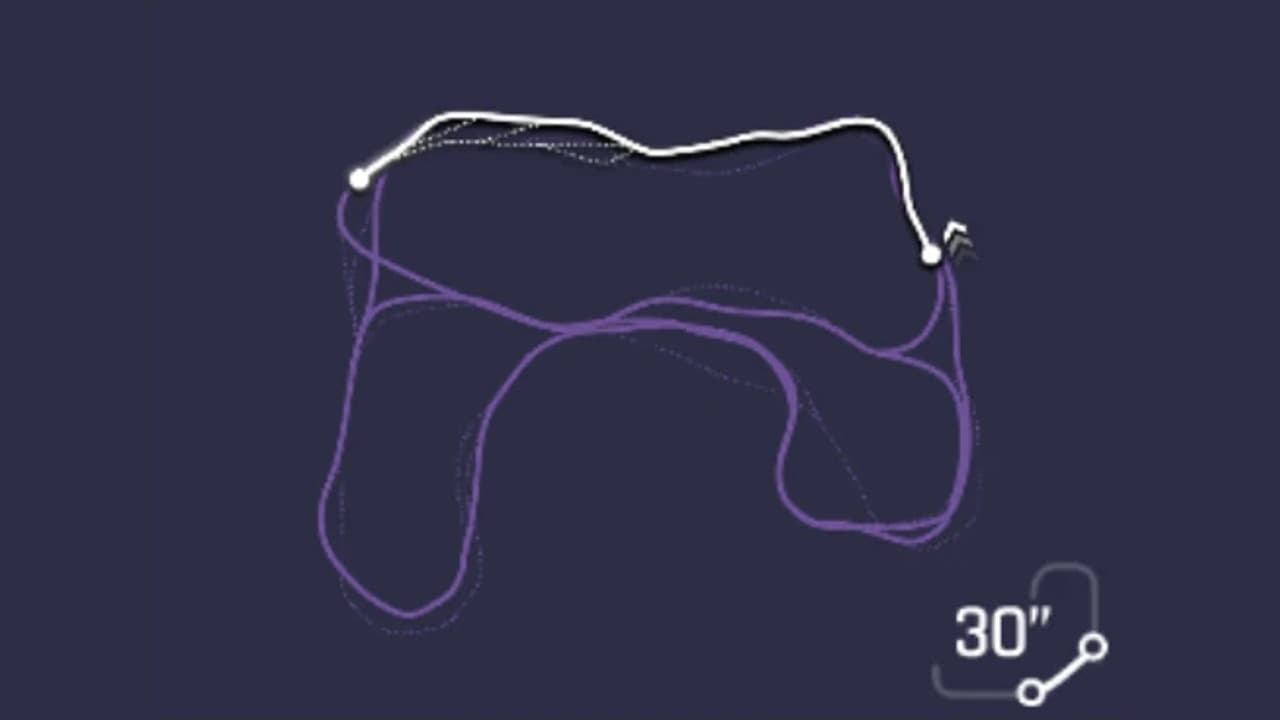 Route map for the Rocky Valley variation of Scotland in Asphalt Legends, with the active route highlighted and six decision points numbered from the standing start beside the direction chevrons to the finish at the far left.